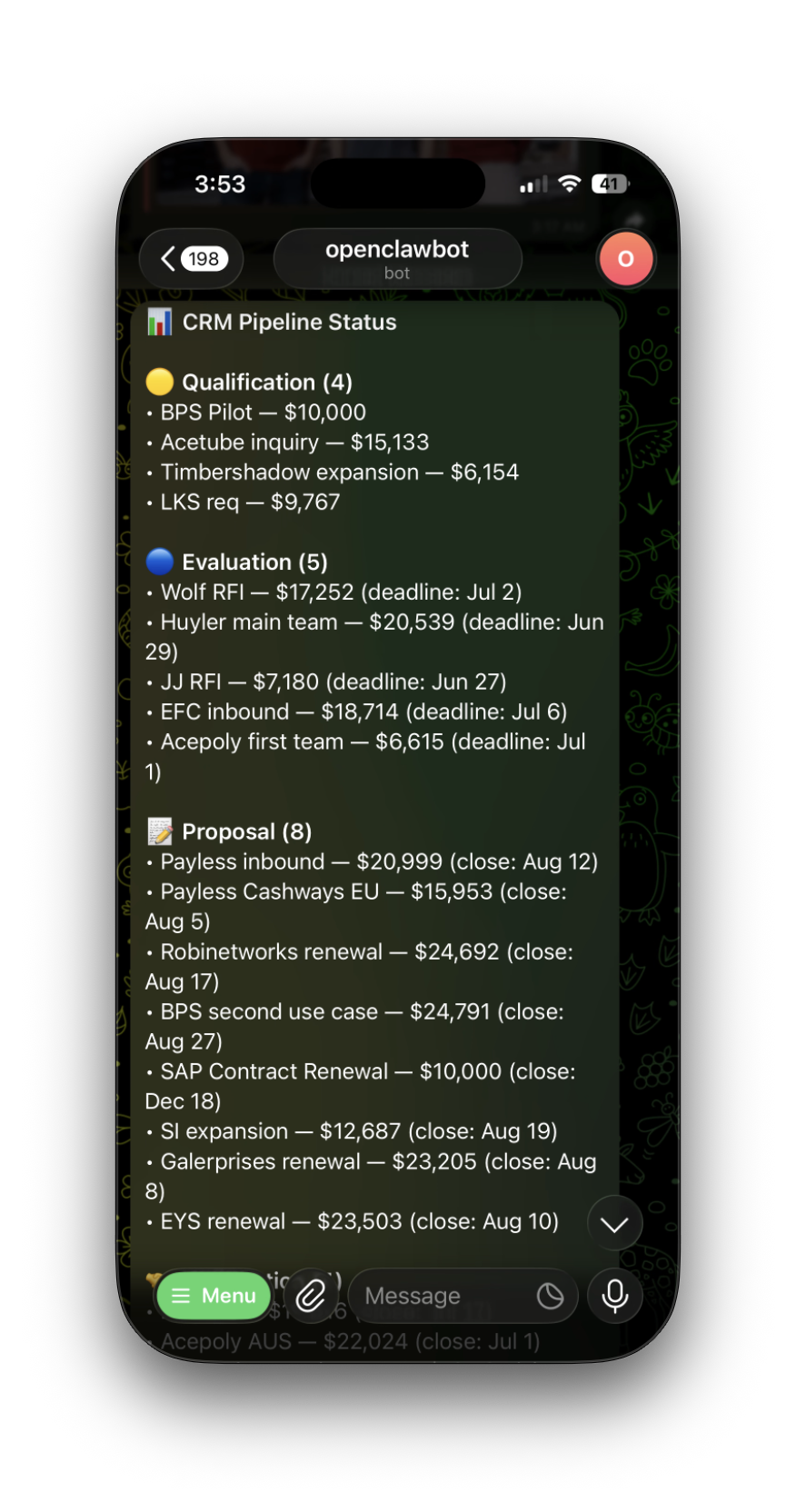 CRM Pipeline insights via Telegram